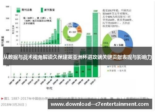 从数据与战术视角解读久保建英亚洲杯进攻端关键贡献表现与影响力