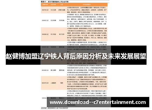 赵健博加盟辽宁铁人背后原因分析及未来发展展望