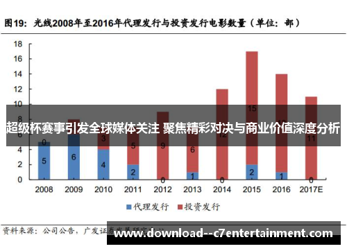 超级杯赛事引发全球媒体关注 聚焦精彩对决与商业价值深度分析
