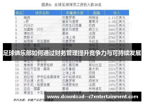 足球俱乐部如何通过财务管理提升竞争力与可持续发展
