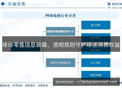 球场零售信息披露，透明规则守护球迷消费权益